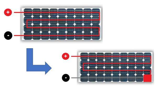 conexion-en-serie-de-las-celdas-de-los-panales-solares
